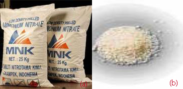 Phân amoni nitrat - Hạt phân amoni nitrat - kythuatcanhtac.com