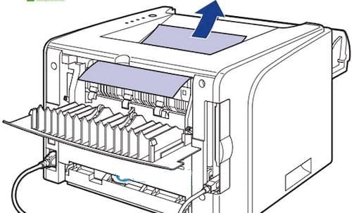 Cách sửa máy in bị kẹt giấy - kythuatcanhtac.com