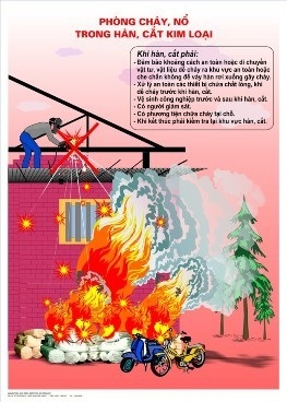 Cháy khi hàn và các giải pháp phòng cháy an toàn - kythuatcanhtac.com