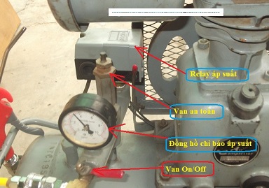 Cách điều chỉnh relay áp suất máy nén khí - kythuatcanhtac.com