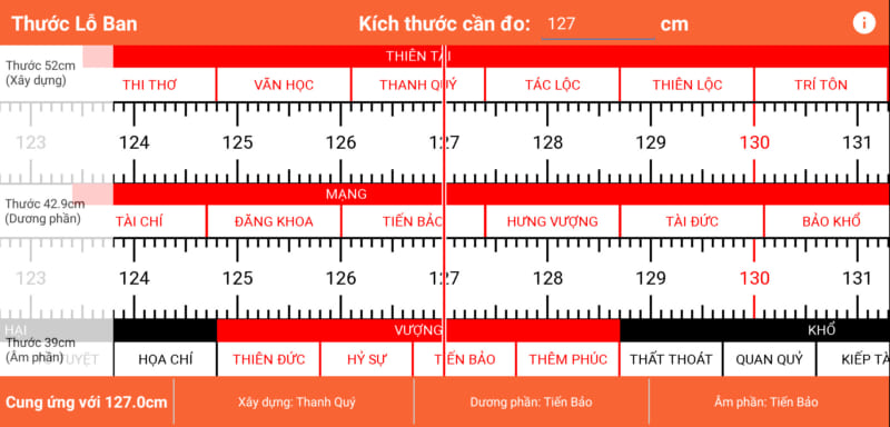 Thuoc Lo Ban 7 800x384 - kythuatcanhtac.com