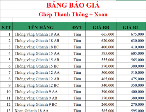 Gia Go Thong Ghep1 800x619 - kythuatcanhtac.com