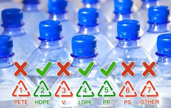 Tuyệt đối không sử dụng lại chai nhựa nếu chúng có 3 dấu hiệu sau - 3 - kythuatcanhtac.com